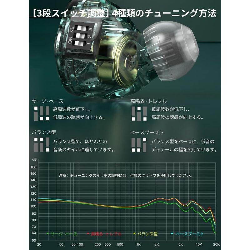 TRN-ST1 Pro イヤホン 有線 イヤモニ チューニング可能 DD+BAハイブリッド型 モニターイヤホン ハイレゾ イヤフォン カナル｜erde-shop｜07