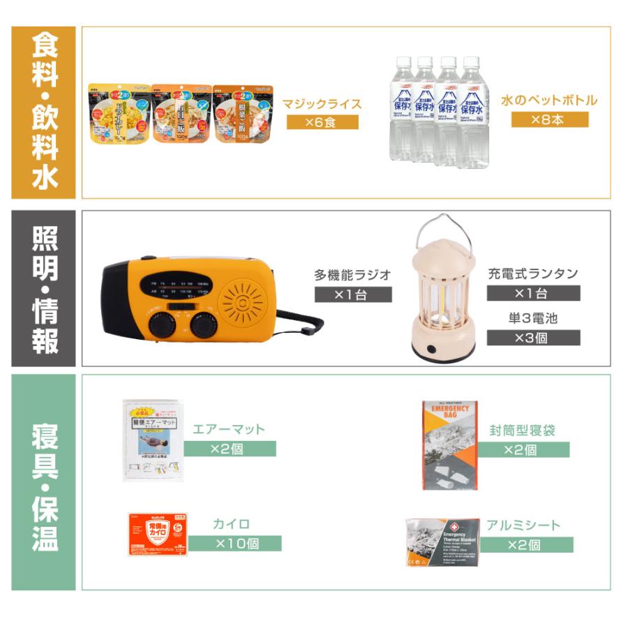 防災グッズ 防災セット 2人用 食品付き 70点 避難セット 防災リュック