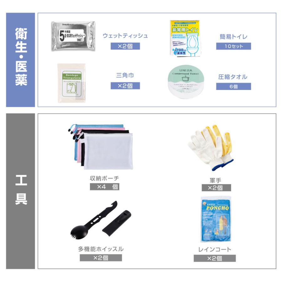 防災グッズ 防災セット 2人用 食品付き 70点 避難セット 防災リュック