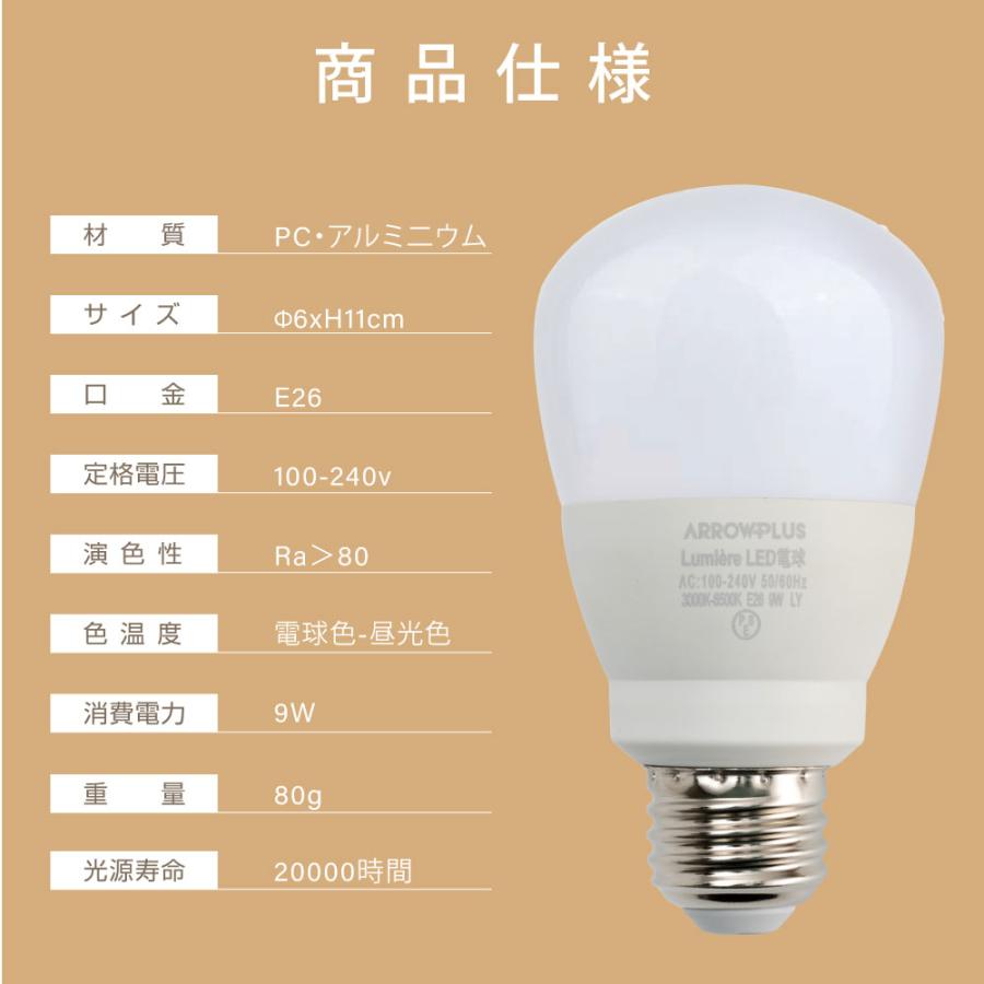 LED電球 60W相当 6個 セット リモコン付き E26 直径60 無段階調光色 Ra80 メモリ機能 タイマー 常夜灯 led-l6｜erelightstore｜12