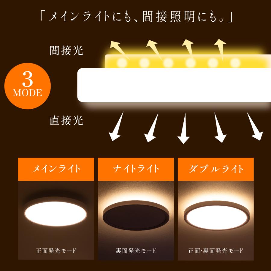 シーリングライト 8畳 10畳 LED照明 間接光 常夜灯 調光調色 日 シーリングライト 8畳 10畳 LED照明 間接光 常夜灯 調光調色 日