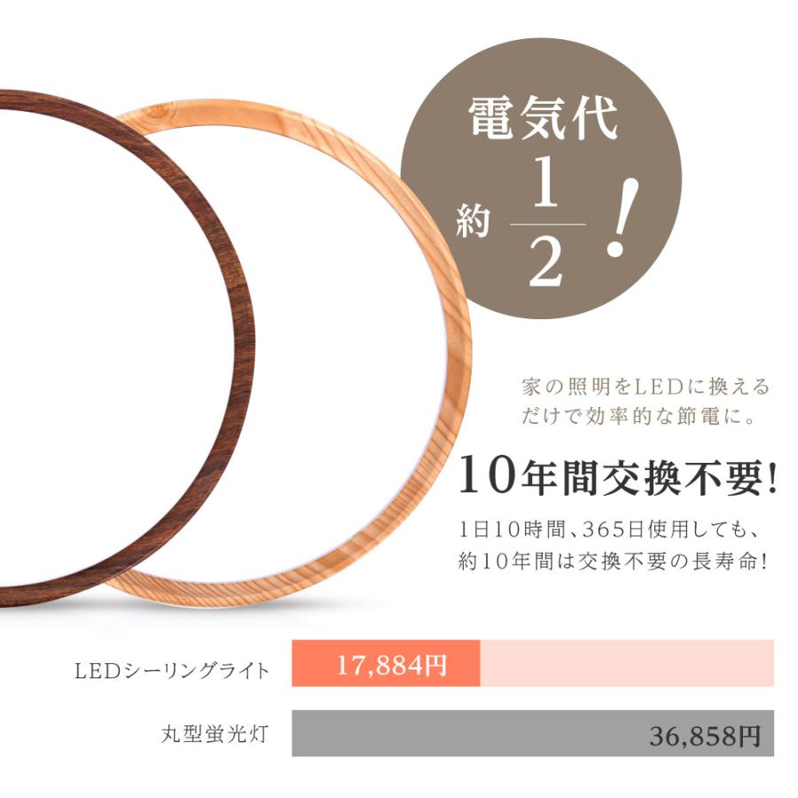 LEDシーリングライト LEDCL-S24 5台セット シーリングライト LED 4.5畳 5畳 6畳 24W LEDシーリンクライト