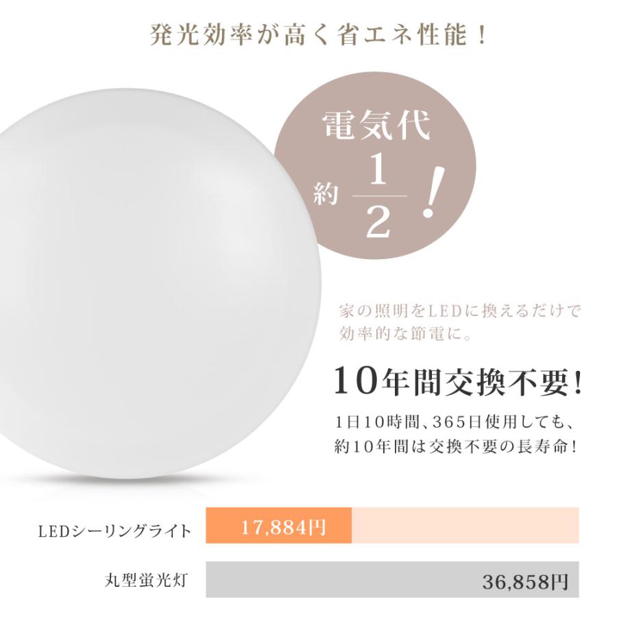 シーリングライト LED おしゃれ 8畳 12畳 14畳 調光調色 LEDシーリング