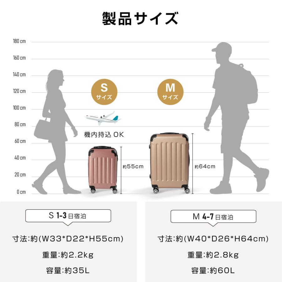 スーツケース キャリーケース キャリーバッグ Mサイズ 中型 10カラー