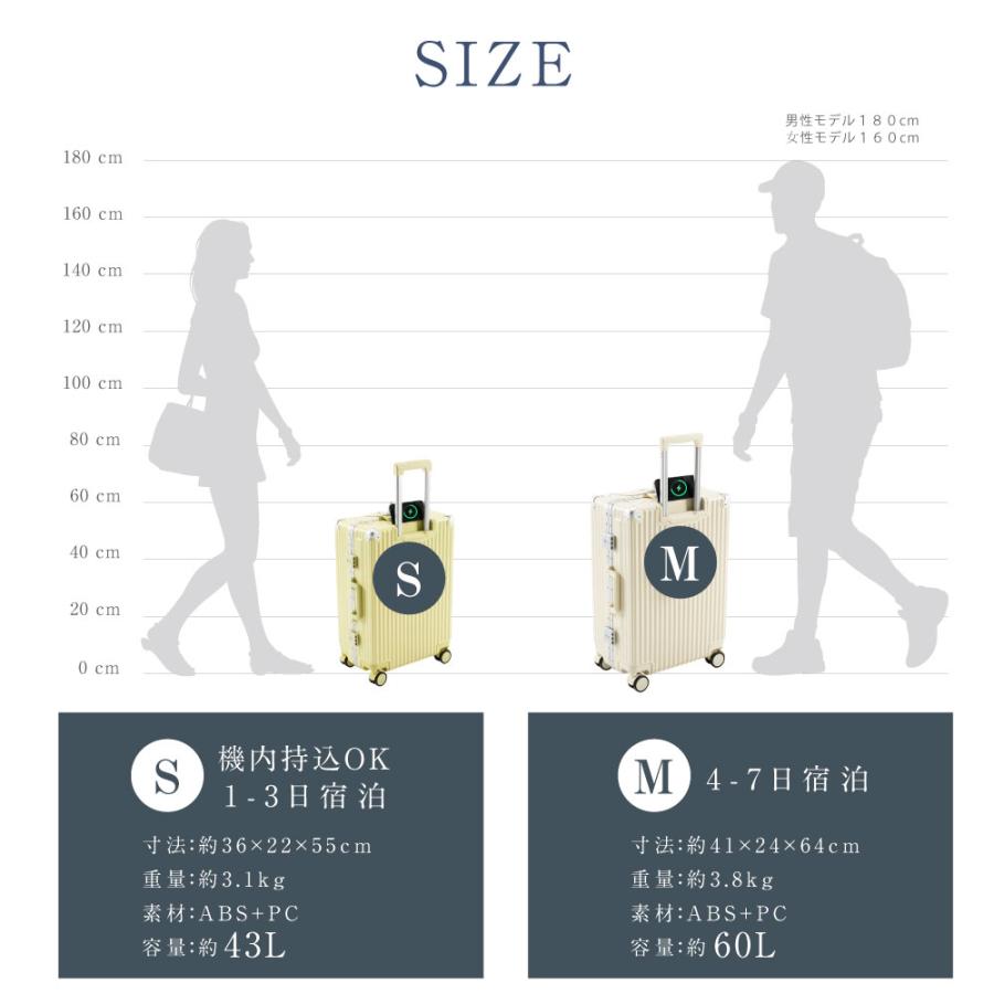 スーツケース フレームタイプ USBポート付き キャリーケース Mサイズ 7