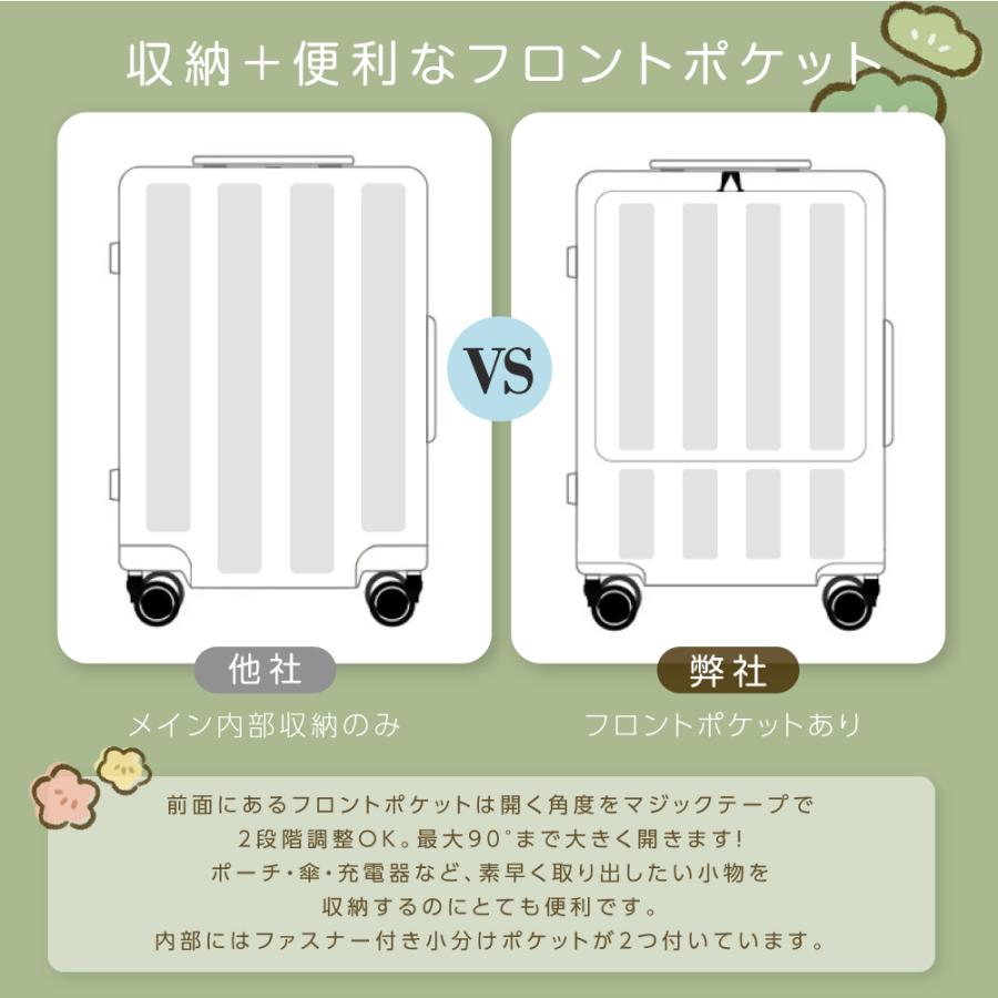 前開き スーツケース USBポート付き キャリーケース Sサイズ 5