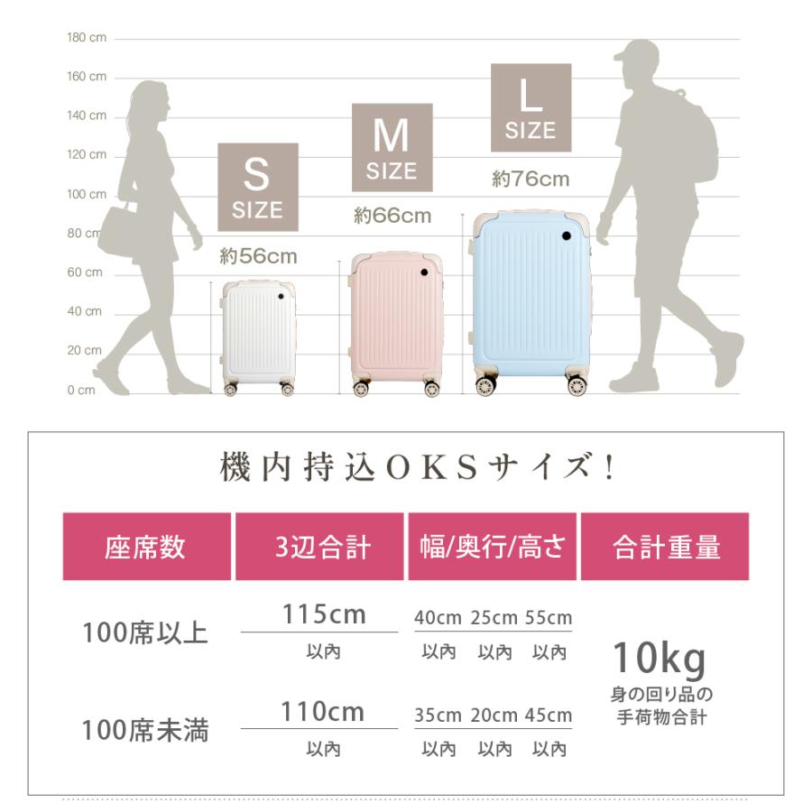 スーツケース 機内持ち込み キャリーバッグ S/M/Lサイズ キャスター