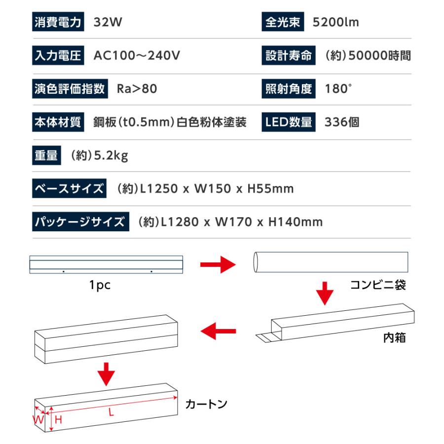 ledベースライト 40W型 2灯相当 逆富士 2台セット LED蛍光灯 薄型 器具