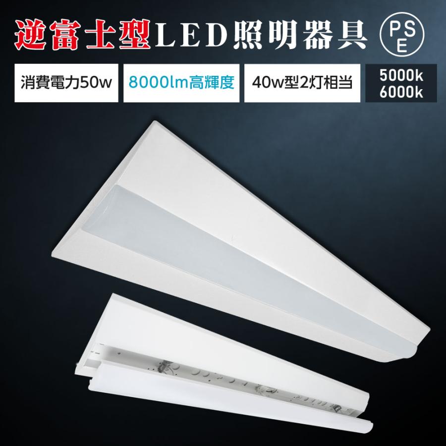 ledベースライト 40W型 2灯相当 逆富士 LED蛍光灯 薄型 器具一 ledベースライト 40W型 2灯相当 逆富士 LED蛍光灯 薄型 器具一
