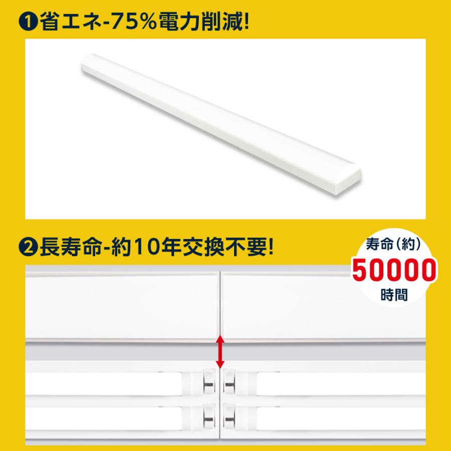 ledベースライト 40W型 2灯相当 トラフ型 2台セット LED蛍光灯 薄型 器具一体型 一体型照明 天井直付型 直管蛍光灯 シーリングライト tt-lbl-t832-2set_3