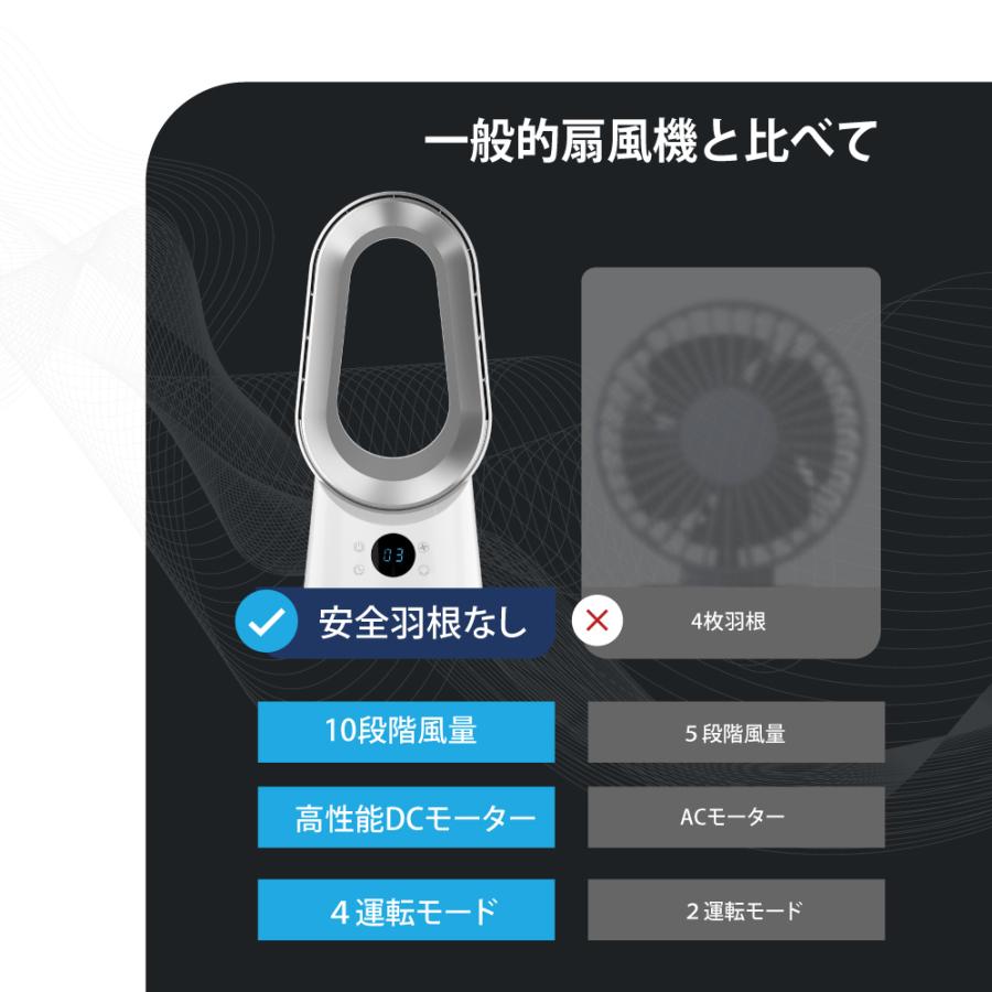 タワーファン 扇風機 羽なし DCモーターリモコン 静音 スリム 9段階