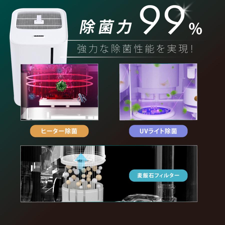 加湿器 4重除菌 ハイブリッド加湿器 超音波 イオン除菌 高温除菌 大