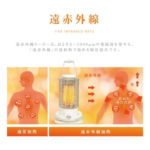 ヒーター 電気ストーブ 足元 レトロ調 オフィス 省エネ おしゃれ 即暖