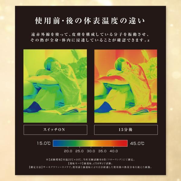 ヒーター 電気ストーブ 足元 レトロ調 オフィス 省エネ おしゃれ 即暖