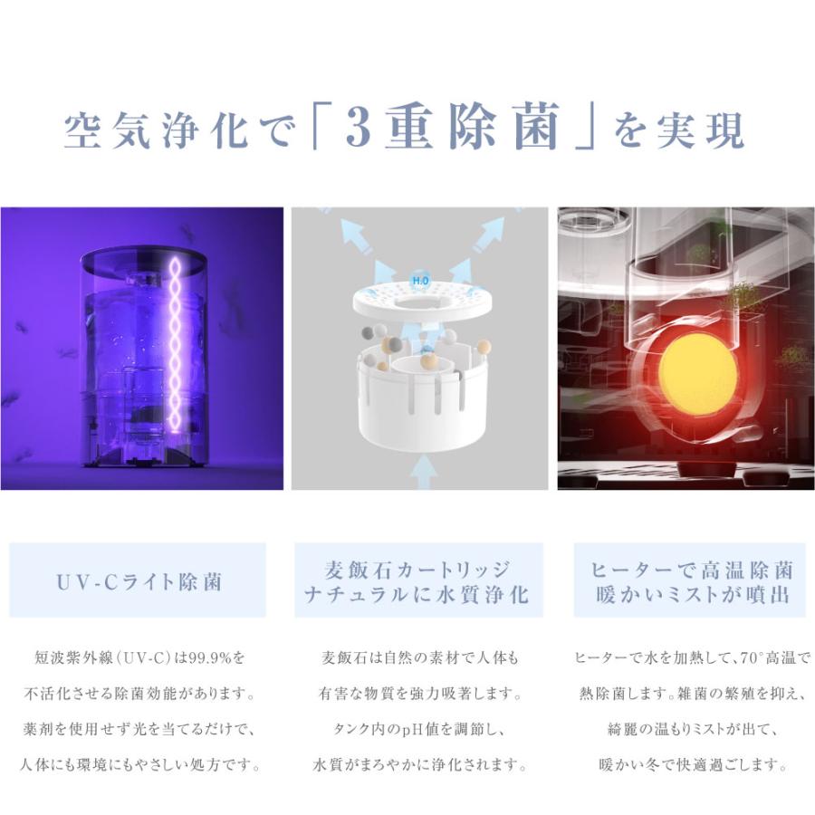 加湿器 卓上 ハイブリッド スチーム 加熱式 超音波 UVライト 除菌 大