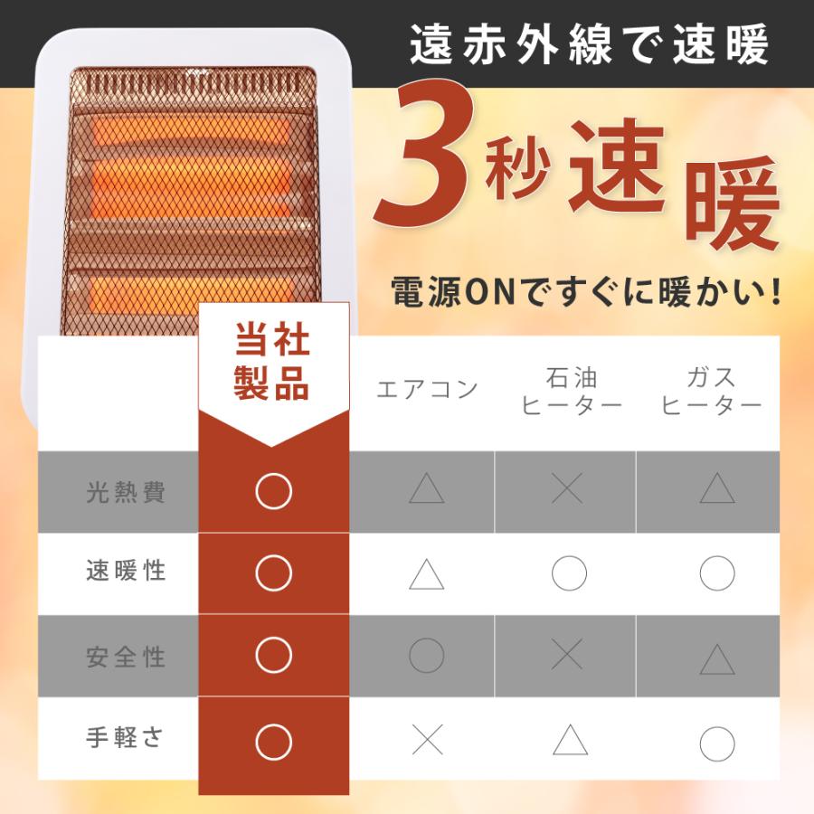 ヒーター 電気ストーブ 即暖 小型 石英管ヒーター 2灯 暖房 足元暖房