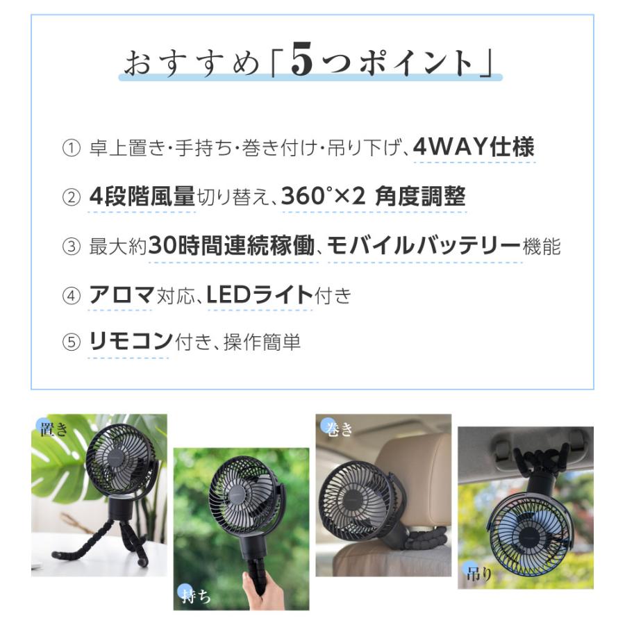 扇風機 卓上 360°自動首振り 小型 ミニファン 充電式 三脚ファン