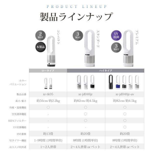 Sunlin 冷暖ブレードファン タワーファン Amazon | SunInn 扇風機 タワーファン 温風 冷風 冷暖兼用 2秒速
