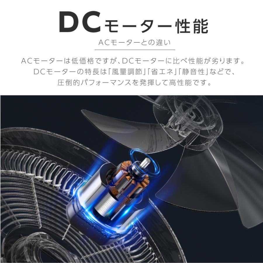 扇風機 サーキュレーター 7枚羽根 6段階風量調節 自動首振り リモコン