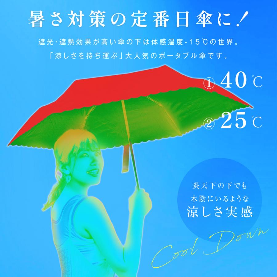 日傘 折りたたみ 完全遮光 100% 超軽量 遮熱 涼しい 晴雨兼用 自動開閉