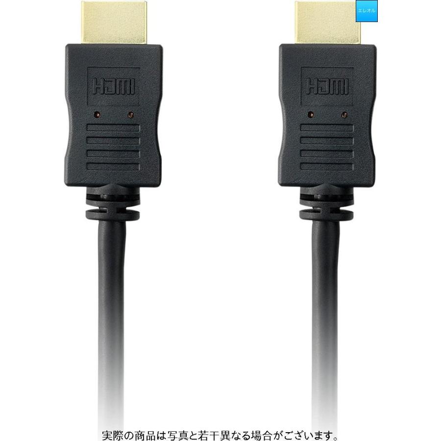 ブランド品専門の PCケーブル、コネクタ-I-O DATA フルHD対応 HDMI 