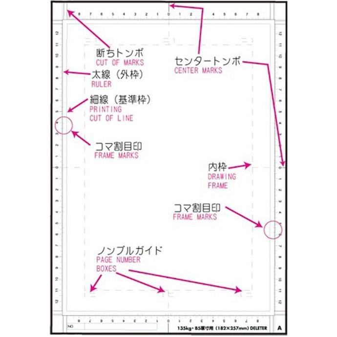 デリーター 漫画原稿用紙 Aタイプ B5 同人誌用 外枠メモリ付 110kg 1 1033 Deleter 1 1033x5 ナガサワ文具センター 通販 Yahoo ショッピング