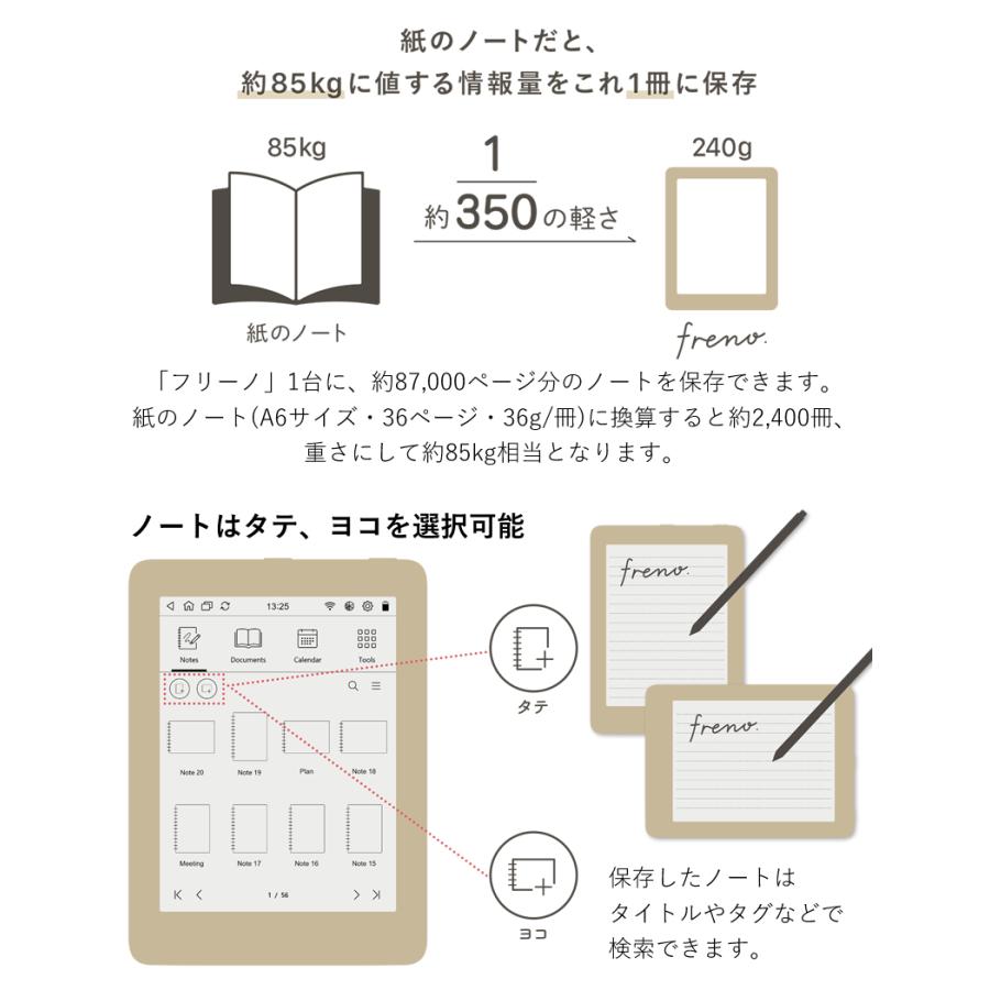 在庫あり】キングジム デジタルノート フリーノ freno FRN10