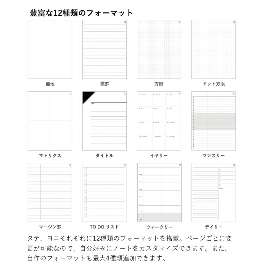 在庫あり キングジム デジタルノート フリーノ Freno Frn10 電子ノート A046j ナガサワ文具センター 通販 Yahoo ショッピング