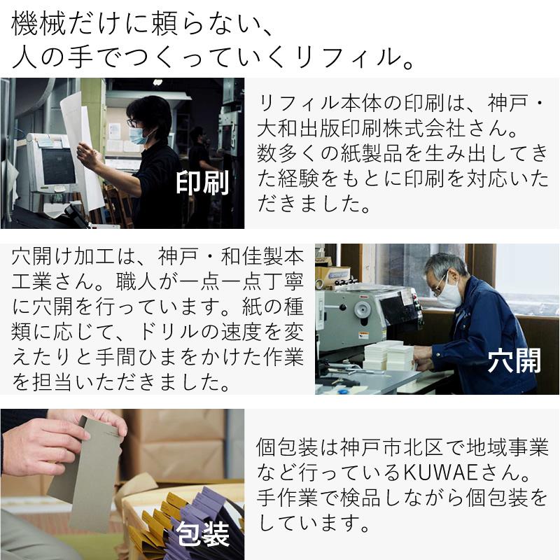 オリジナル システム手帳リフィル Litero リテロ バイブル グラフィーcocナチュラル 02 ナガサワ文具センター 通販 Yahoo ショッピング