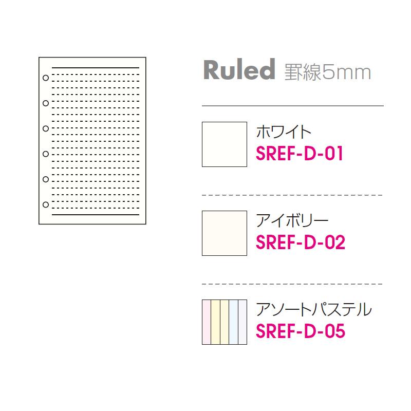 エトランジェ ミニ6穴サイズ システム手帳リフィル メモ 無地/横罫5mm