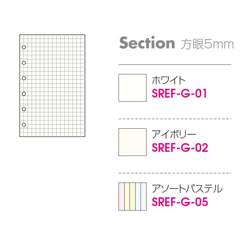 エトランジェ ミニ6穴サイズ システム手帳リフィル メモ 無地/横罫5mm