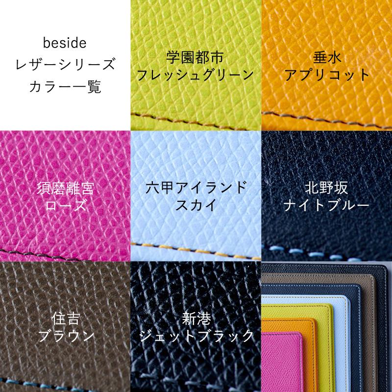 ナガサワオリジナル beside/ビサイド ジョッターメモ 5×3サイズ