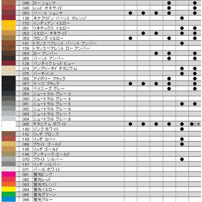 LIQUITEX アクリル絵具 ソフトタイプ 72本セット 6号チューブ (リキテックス) :dentou72-4989901012854:ナガサワ文具センター - 通販 - Yahoo!ショッピング LIQUITEX アクリル絵具 ソフトタイプ 72本セット 6号チューブ (リキテックス) :dentou72-4989901012854:ナガサワ文具センター - 通販 - Yahoo!ショッピング