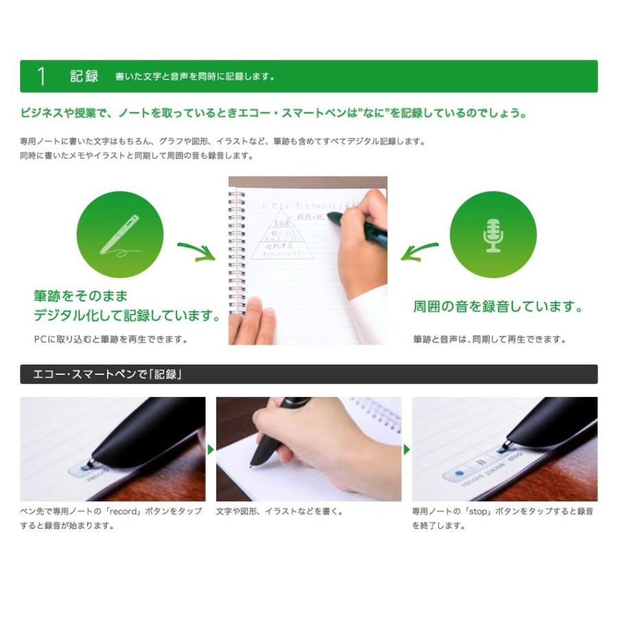 echo smartpen 2GBモデル （エコー/スマートペン/ギガバイト/エコー