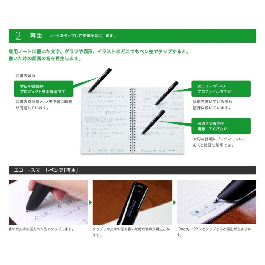 echo smartpen 2GBモデル （エコー/スマートペン/ギガバイト/エコー