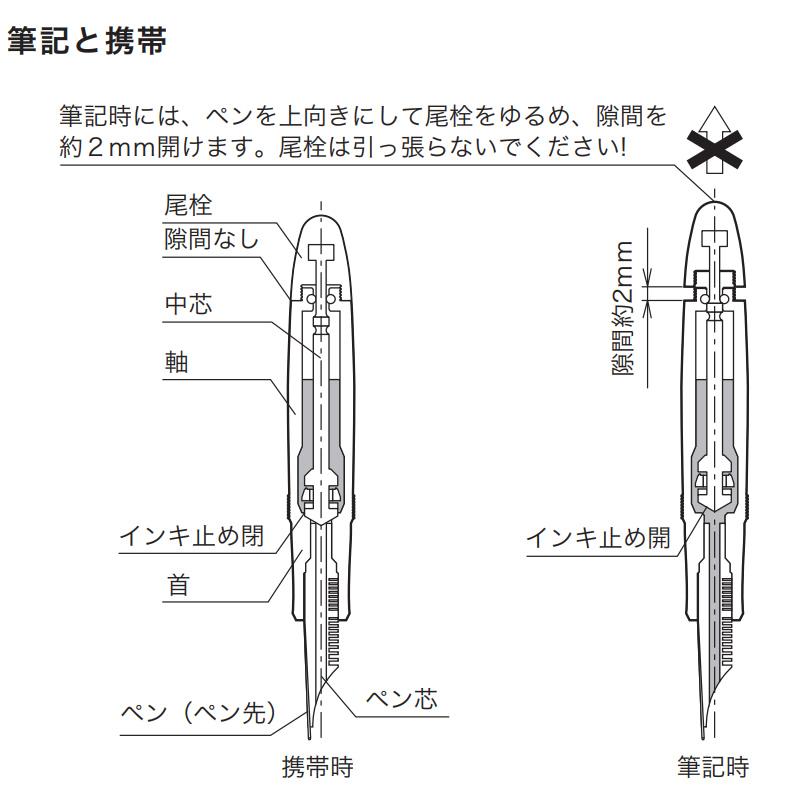 パイロット 吸入式万年筆 カスタム823 ブラック/ブラウン/透明 プラン