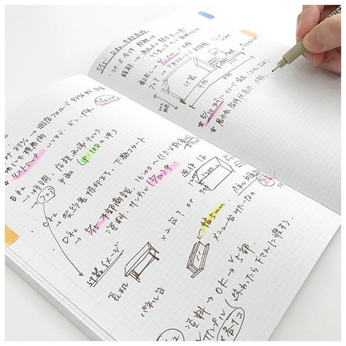 コクヨ Numbered Notebook ページ番号入りノート A5変形 KE-SP2 コクヨ Numbered Notebook ページ番号入りノート A5変形 KE-SP2