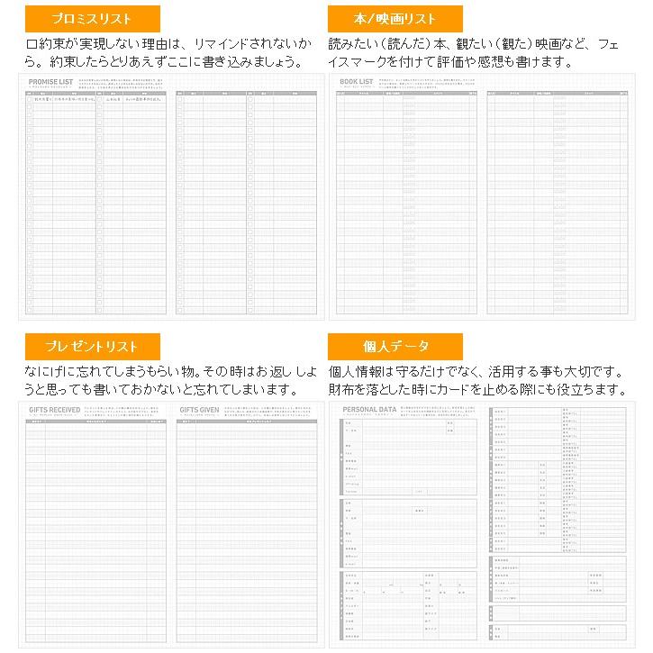 【在庫限り特価】コクヨ ジブン手帳 2020年 DIARY/ダイアリー スタンダードカバータイプ ニ-JCD1｜erfolg｜06