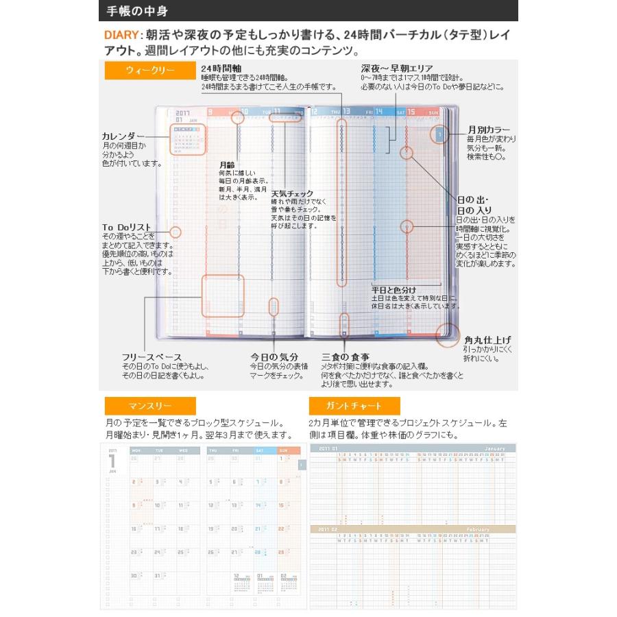 在庫限り特価 コクヨ ジブン手帳mini ミニ 年 ファーストキット スタンダードカバータイプ ニ Jfm1 Kokuyo Ni Jfm ナガサワ文具センター 通販 Yahoo ショッピング
