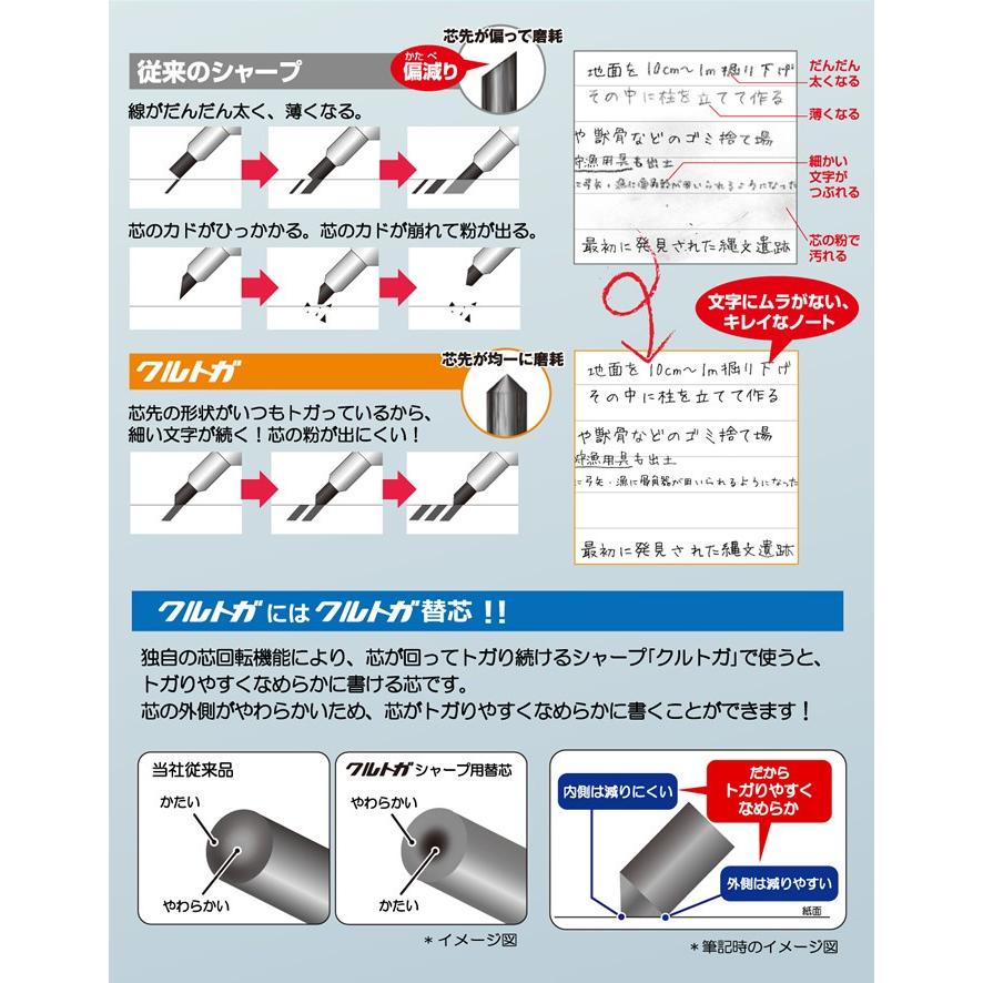 三菱鉛筆 限定 クルトガ ピーナッツ/スヌーピー スタンダードモデル