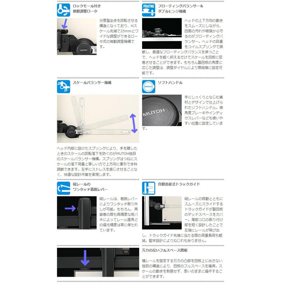 ムトー A1製図板サイズ ドラフター・セット/LAJ-900 （武藤工業/ムトウ 