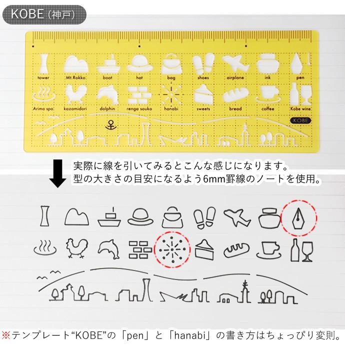 送料お得なネコポス対象】NAGASAWA オリジナル テンプレート