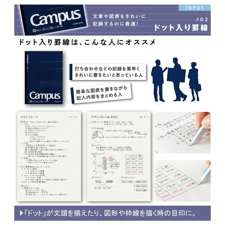 コクヨ 大人キャンパス キャンパスノート 方眼罫 80枚 A5 ノ-108S5-D