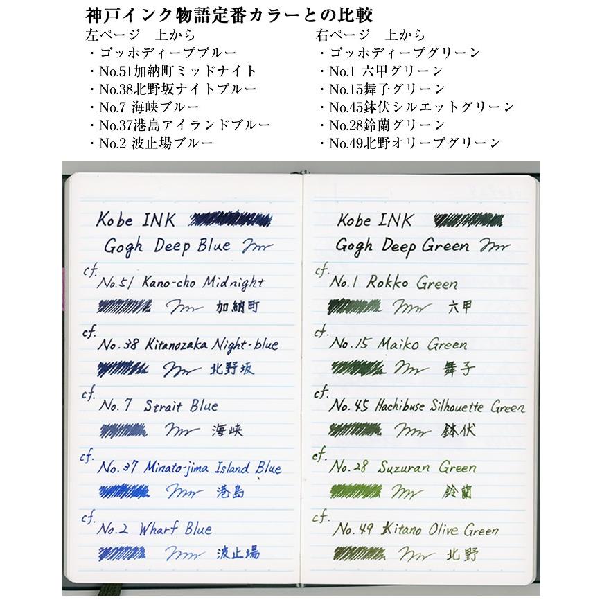 NAGASAWA Penstyle Kobe INK物語 【美術シリーズ ゴッホ ディープ