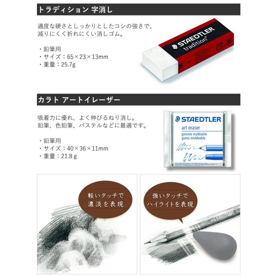 ステッドラー（STAEDTLER） マルス トラディション鉛筆 缶入りセット