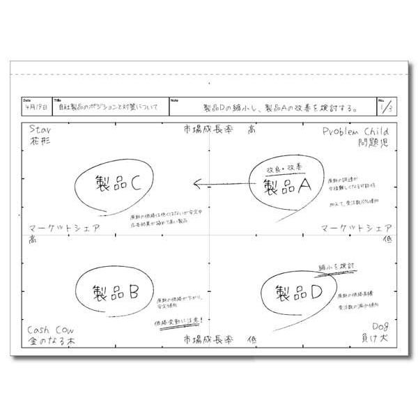 APICA MATRIX Notebook アピカ フィグラーレ マトリクス ノート A5