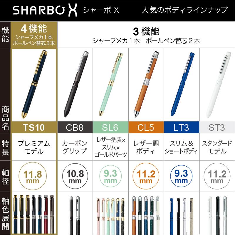 替え芯セット】 ゼブラ シャーボX TS10シリーズ ネイビーゴールド SB21