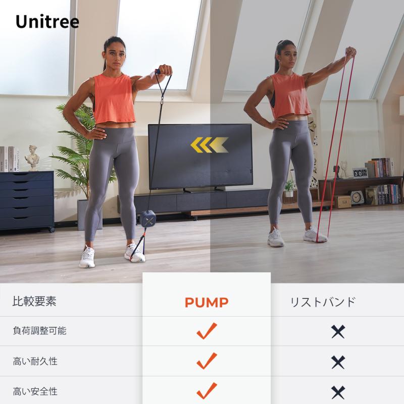 Unitree PUMP PRO（ユニツリー パンプ プロ） スマート 電動 ポケットジム アプリ連携 牽引力設定可能 トレーニング器具 筋トレグッズ 室内 運動器具 自宅｜erg-online｜10