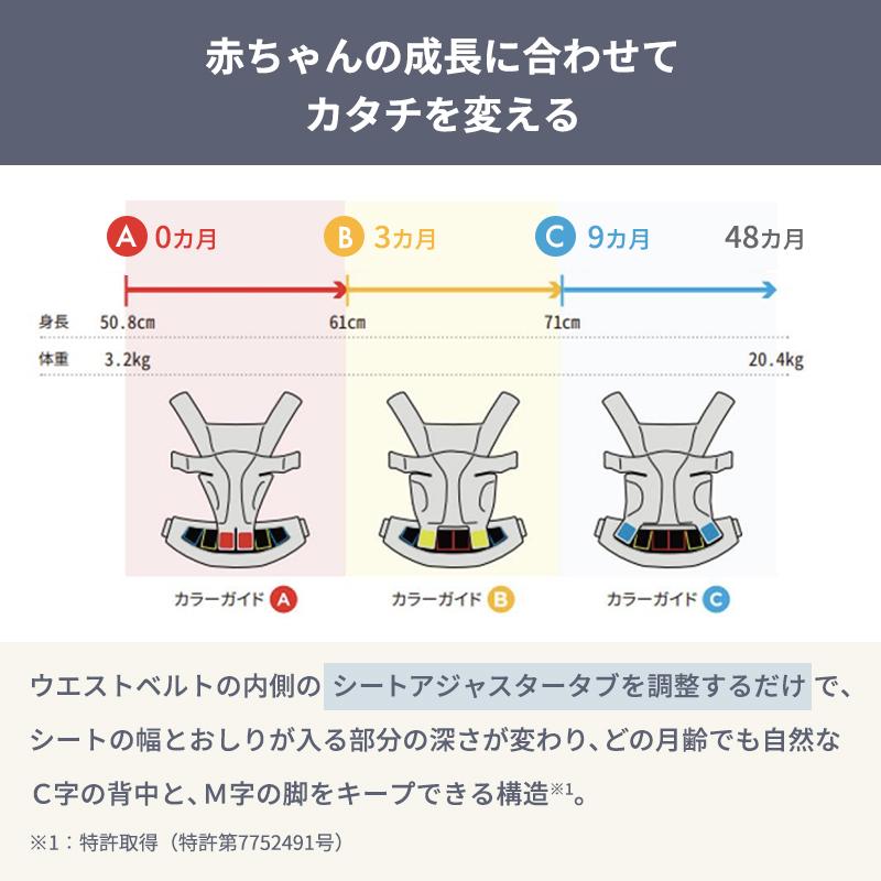 ergobaby（エルゴベビー） 公式 オムニ クラシック 抱っこ紐 オムニ