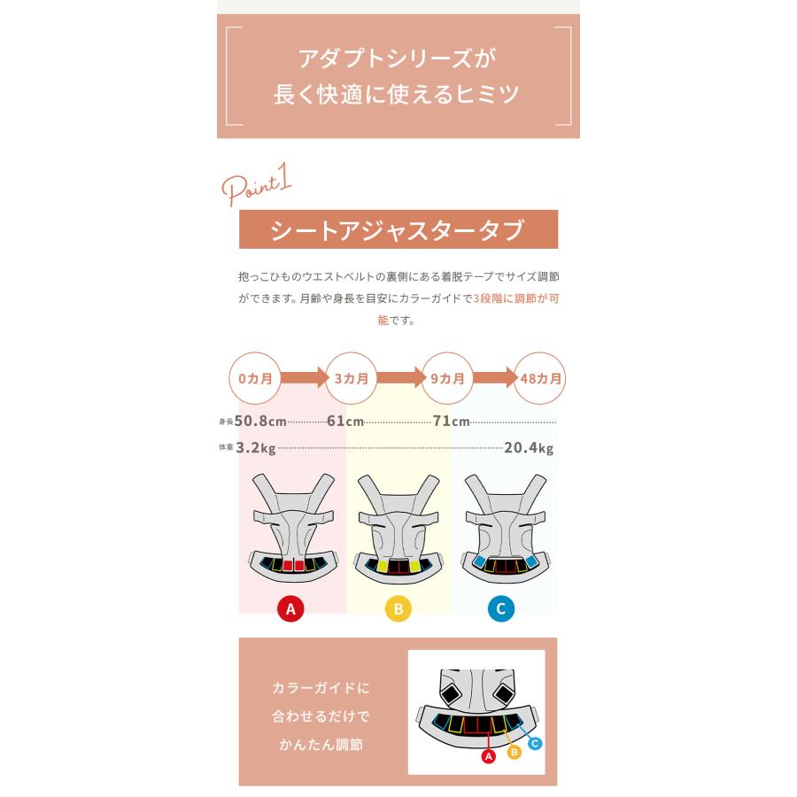 フォロー割新品未使用 エルゴベビー 抱っこ紐 アダプト 説明書 ベルト付き エルゴベビー 抱っこ紐 エルゴ アダプト ソフトフレックス ADAPT